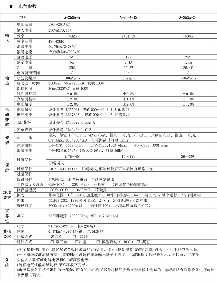 1589004148704509.jpg A-25GA產(chǎn)品規(guī)格書(shū)最新版本.jpg
